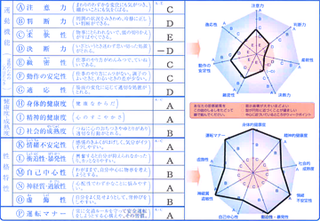 20180824 診断シート サンプル.png